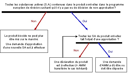 Dossier_Quoi