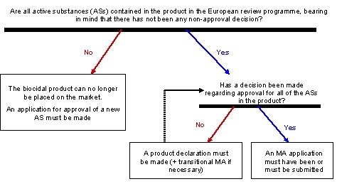 dossier_what